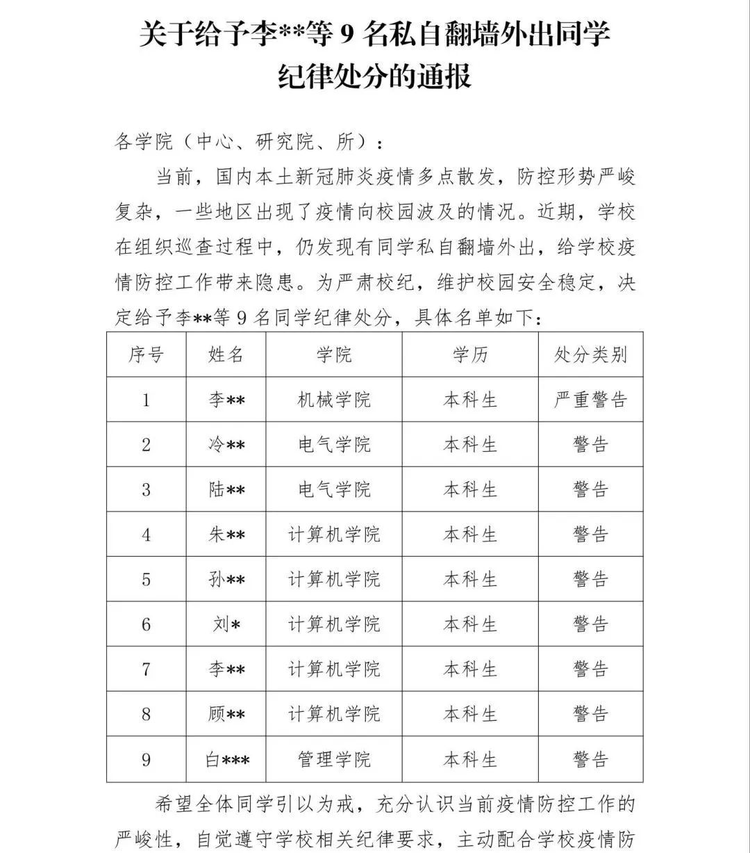 又一起！多名研究生私自翻墻外出，高校通報：嚴重警告！