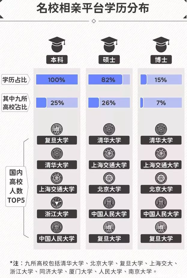 高校青椒為避免相親重復(fù)，給沒(méi)談成的124個(gè)姑娘每人建了個(gè)文件夾...