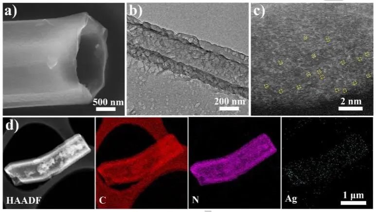 ?催化頂刊集錦：Nature子刊、Angew.、AFM、ACS Nano、Small等成果