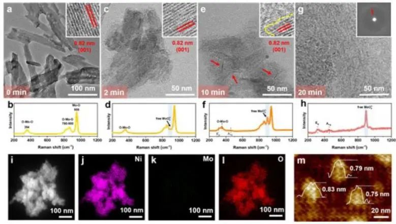 催化頂刊集錦：Nature子刊、Angew.、ACS Catalysis、AM、NML、Small等成果！