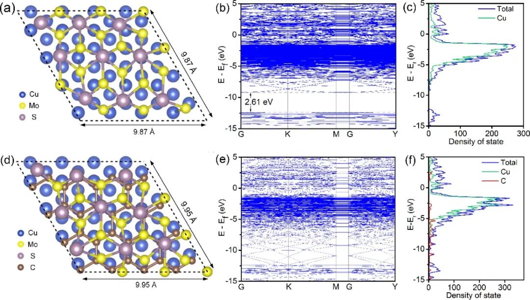 催化頂刊集錦：AFM、JACS、Adv. Sci.、ACS Nano、JMCA、CEJ等成果