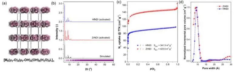 催化頂刊集錦：JACS、Angew.、AM、Nano Energy、ACS Catalysis、Small等成果