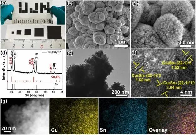 8篇催化頂刊：EES、Angew、ACS Catal.、Nano Energy、Adv. Sci.等