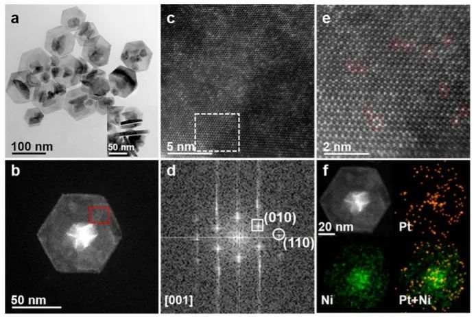 8篇催化頂刊：JACS、Nano Lett.、ACS Catal.、AM/Adv. Sci.、Small等最新成果