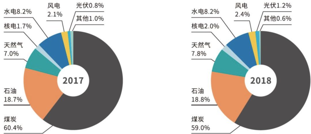 Nature：世界首個！中國的這個大實驗裝置，將助其實現(xiàn)碳中和目標(biāo)