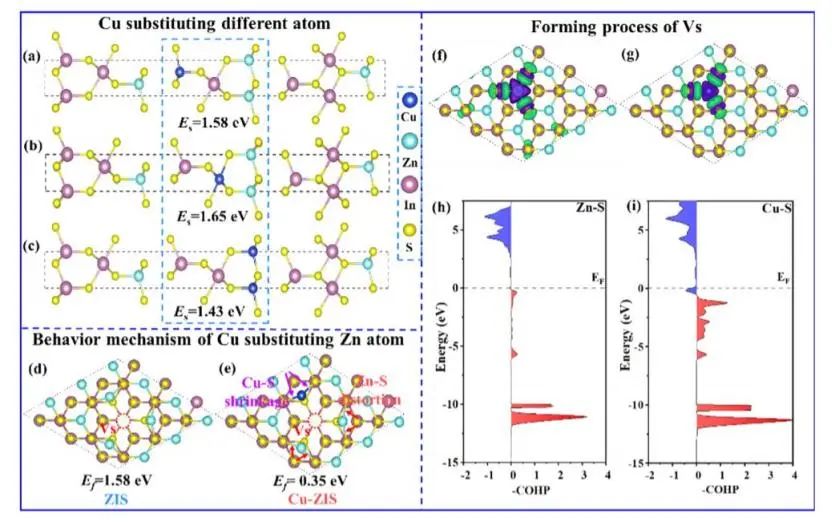 催化頂刊集錦：ACS Nano、ACS Catalysis、Small、Nano Letters等最新成果