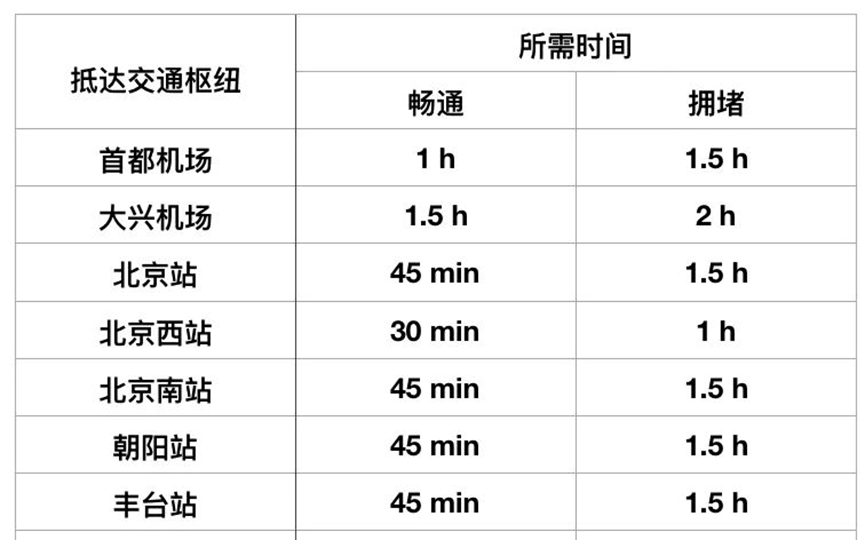 清華大學回應，提前放寒假！