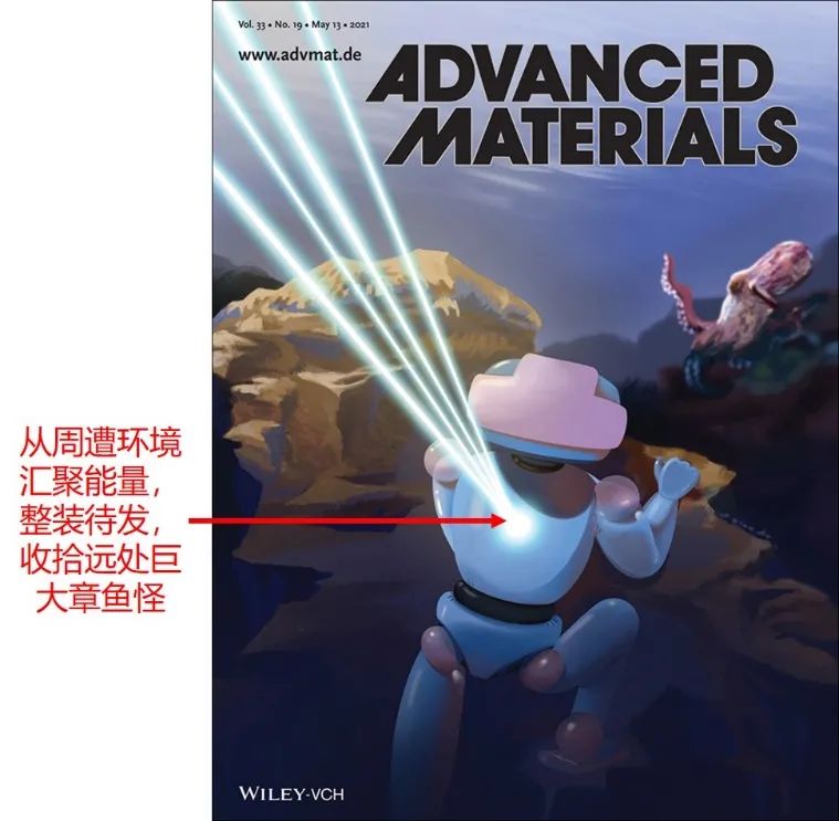 頂刊封面集錦丨最新Advanced系列雜志封面論文大賞（5月第2期）