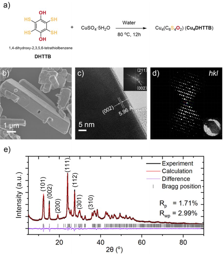 馮新亮院士等人，最新JACS！