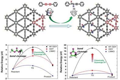 電池頂刊集錦：EES、AEM、AFM、Adv. Sci.、EnSM、Small等最新成果