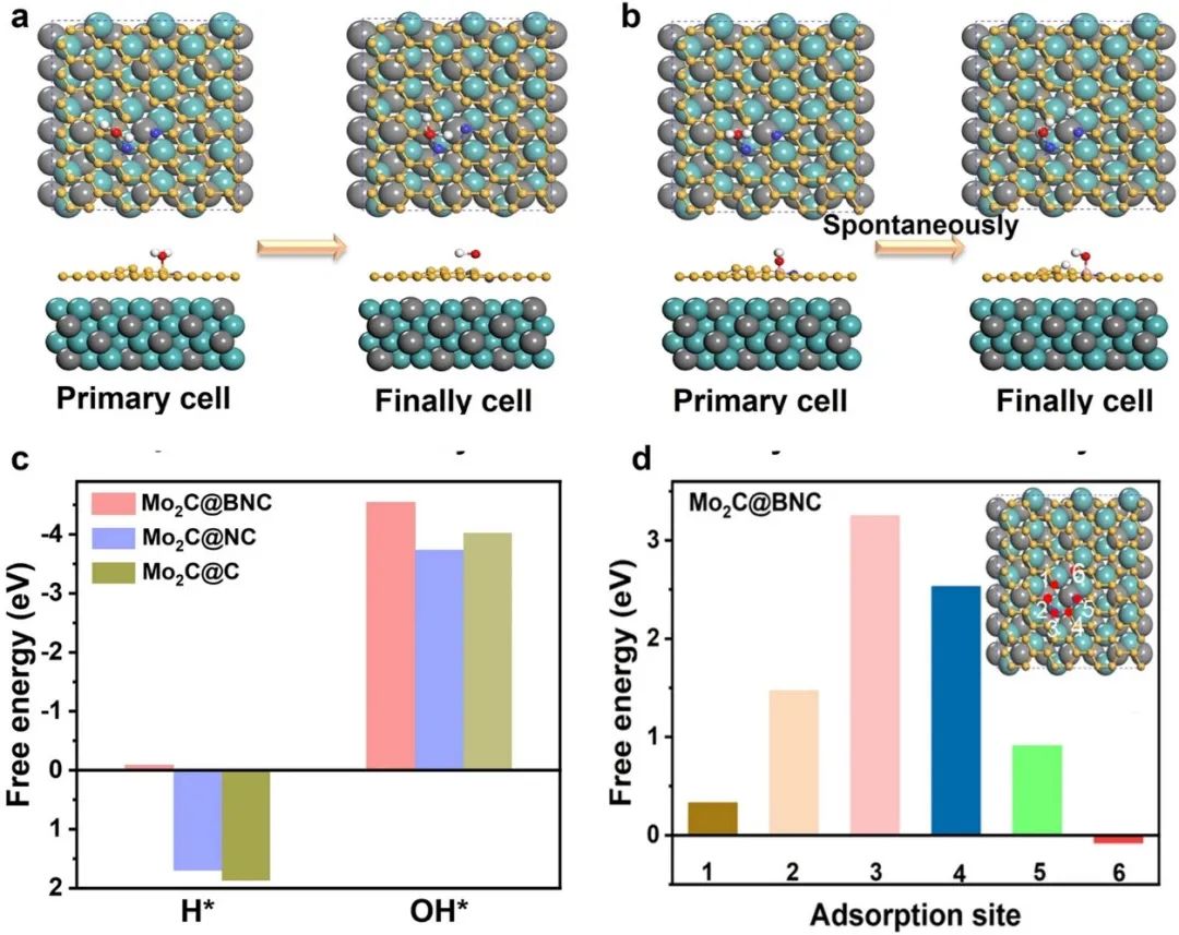 催化頂刊合集：AFM、AM、Angew、CEJ、ACS Nano、ACS Catalysis等！