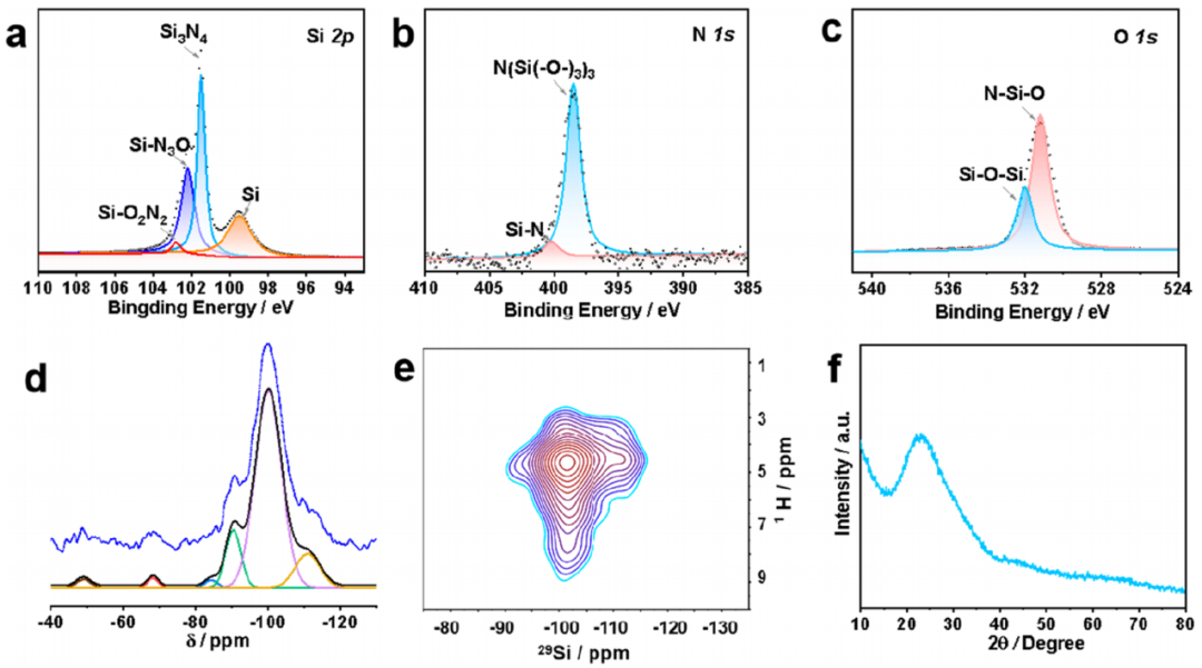 趙東元院士，最新JACS！