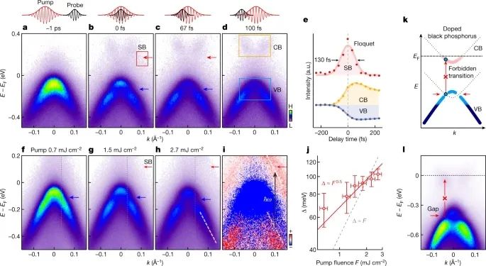 清華大學(xué)，2023年首篇Nature！