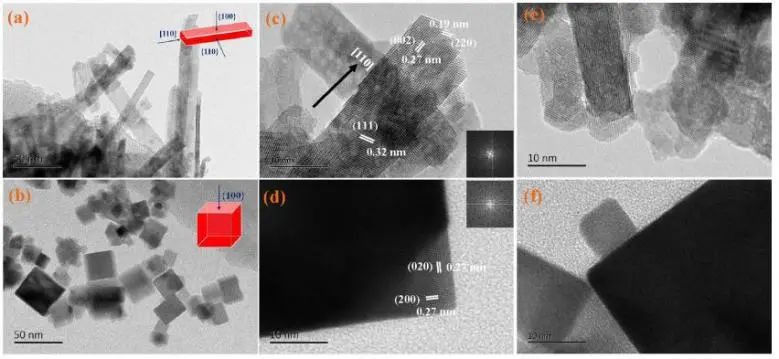 催化頂刊集錦：JACS、Angew.、AM、Nano Energy、ACS Catalysis、Small等成果