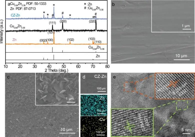 催化日報頂刊集錦：Angew./AFM/Small Methods/NML/ACS Catal./ACB等成果