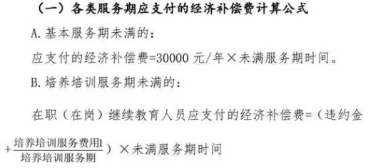 考核不合格，被高校解聘，也要賠付超100萬：高校入職前人才，入職后人質(zhì)。。。