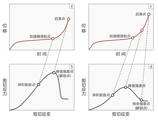 看完20個基金本子感受：老毛病又犯啦！