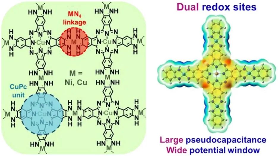 這個(gè)團(tuán)隊(duì)就是牛！7天連發(fā)Nature Catalysis、JACS、Angew.三篇頂刊