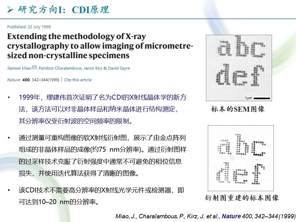 太強(qiáng)了！10篇Nature、Science正刊，X射線和電子新穎成像方法的先驅(qū)ULCA繆建偉