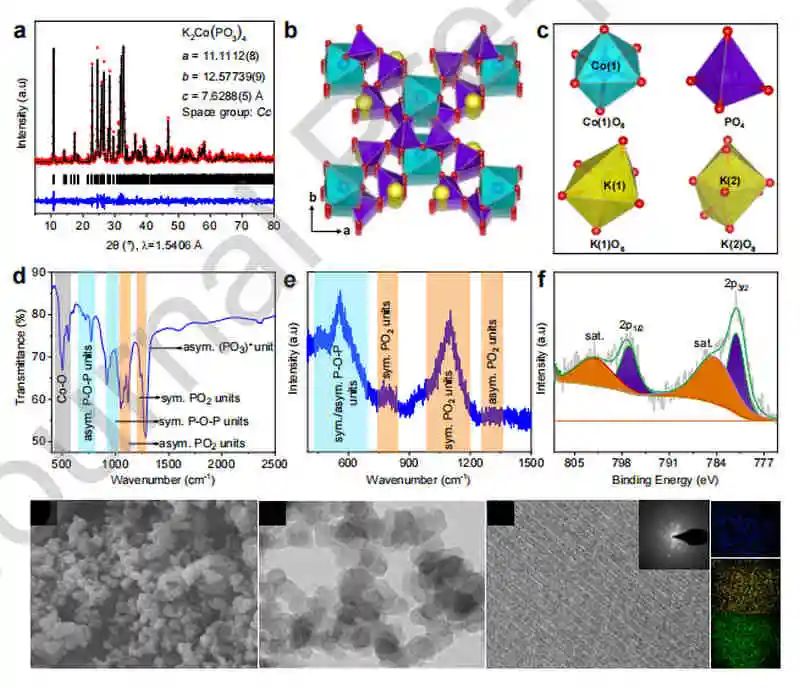 電池頂刊集錦：AEM、Nano Energy、EnSM、ACS Energy Lett.等最新成果