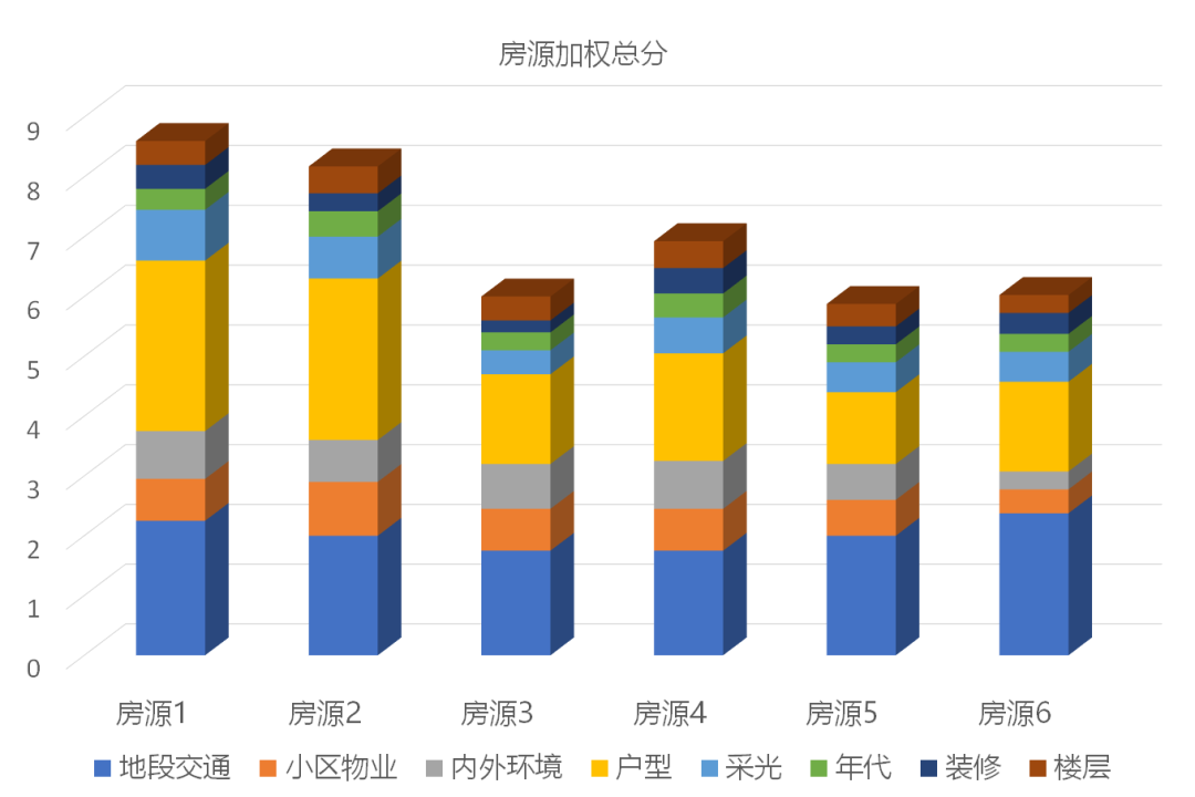 女研究生做“思維導(dǎo)圖”與男友吵架！網(wǎng)友：吵架屆的“內(nèi)卷之王”....