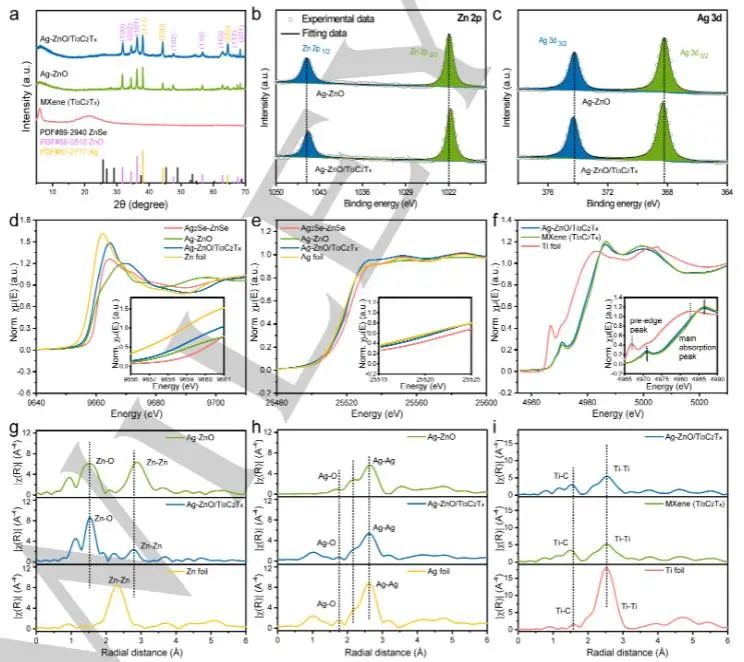 催化頂刊集錦：JACS、EES、Angew.、Chem、AFM、ACS Nano、ACS Catal.等成果