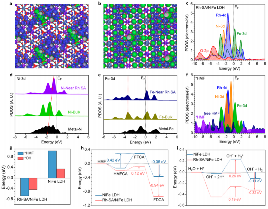 ?北大郭少軍教授，最新JACS！