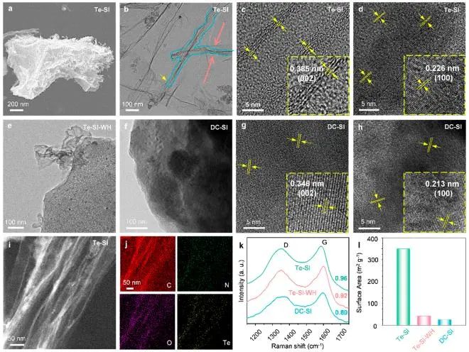 催化頂刊集錦：JACS、Nat. Catal.、AM、AFM、ACS Catal.、ACS Nano、Small等人