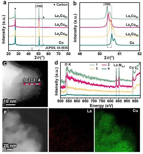 鞏金龍課題組，最新JACS！