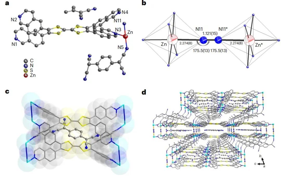 頂刊集錦：Nat. Chem.、AEM、AFM、ACS Catalysis、Small、ACB等計算成果