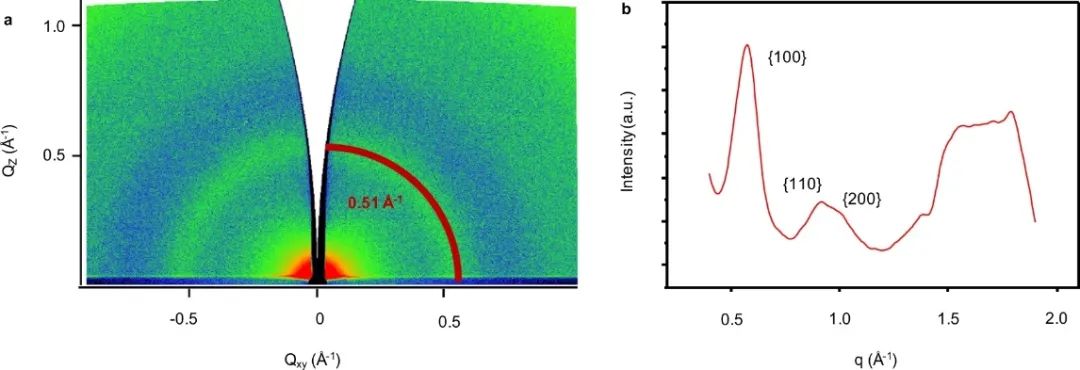 華科譚必恩Nature子刊：大橫向尺寸、可控厚度！固定化CTFs薄膜助力光催化HER