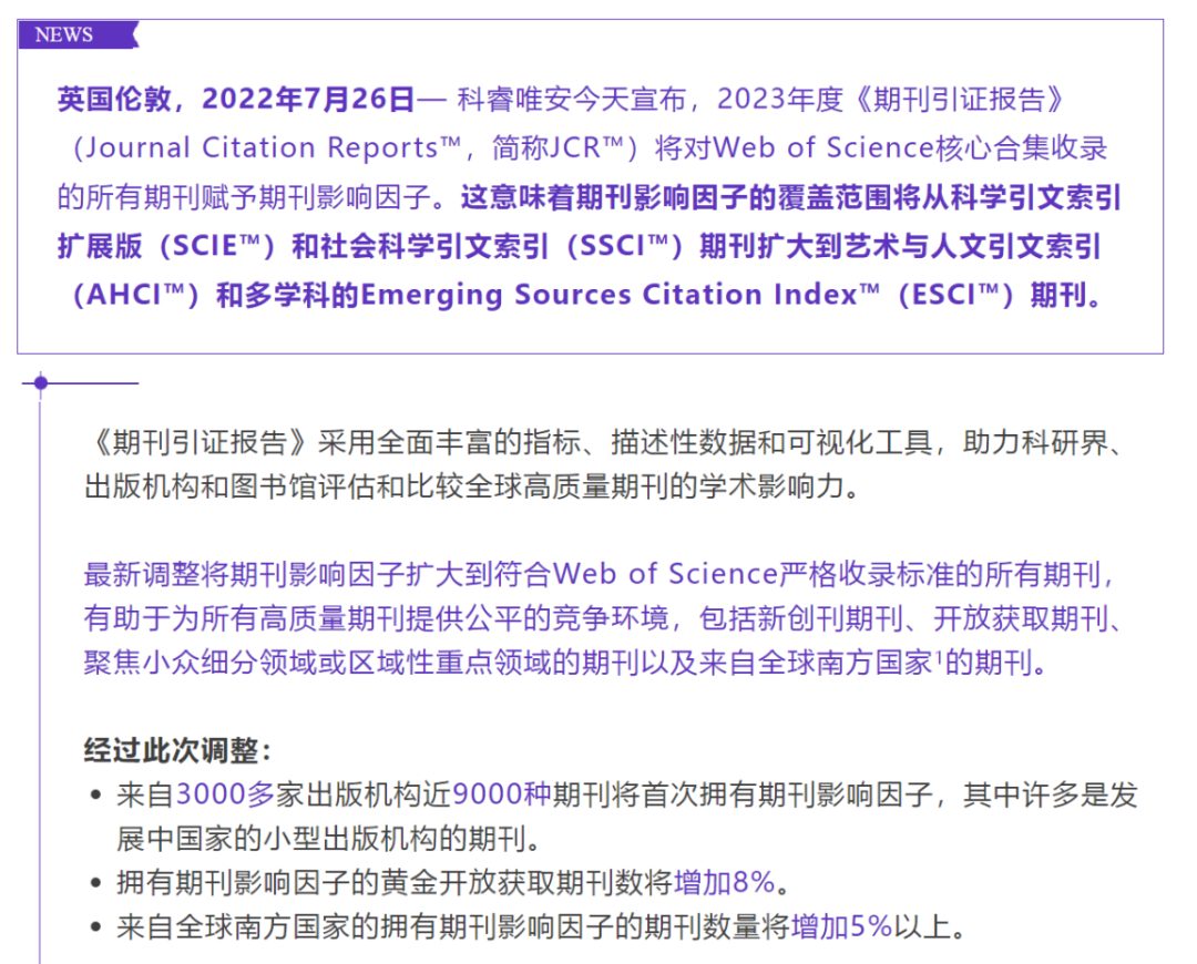 官宣：2023影響因子發(fā)布時(shí)間確定！將迎重大調(diào)整 | 附最新預(yù)測