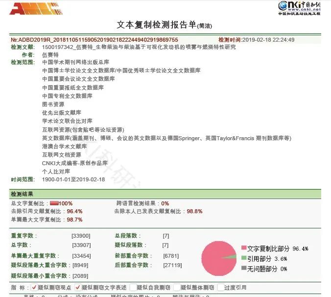 撤銷學(xué)位！論文被100%抄襲，原作者導(dǎo)師怒批：研究者的恥辱