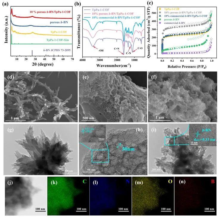 催化頂刊集錦：Nature子刊、JACS、Angew.、ACS Catalysis、AFM等成果