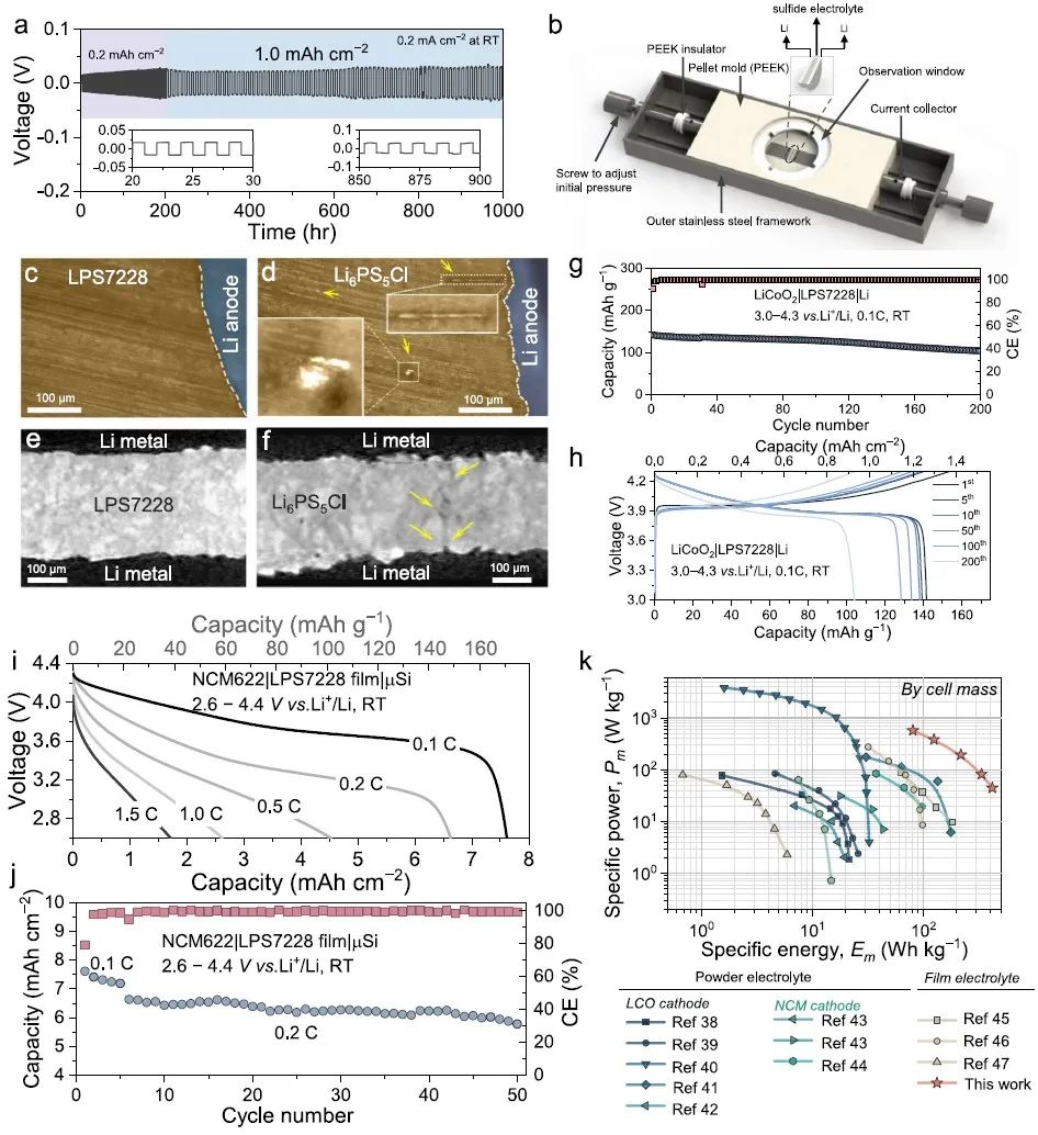 電池頂刊集錦：Nature子刊、Angew、EES、AFM、ACS Energy Lett.、ACS Nano等成果！