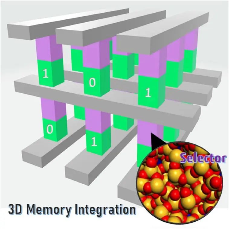 機(jī)器學(xué)習(xí)頂刊匯總：InfoMat、JACS、Acta Mater.、Chem. Sci.、Nanoscale等成果