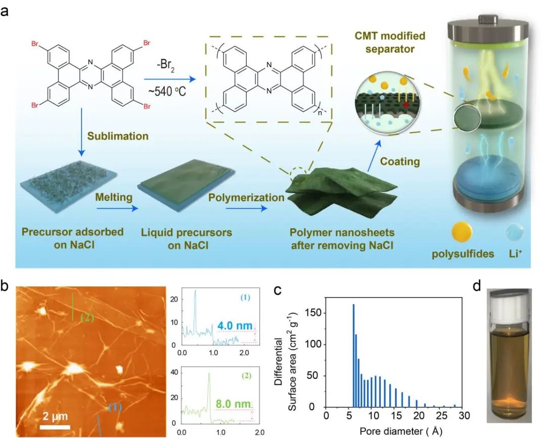 三單位聯(lián)合EnSM：200 nm超薄離子篩微孔膜助力高性能鋰硫電池