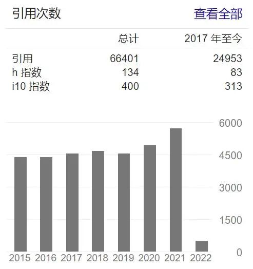 歷史性突破！江南大學(xué)最新Nature！