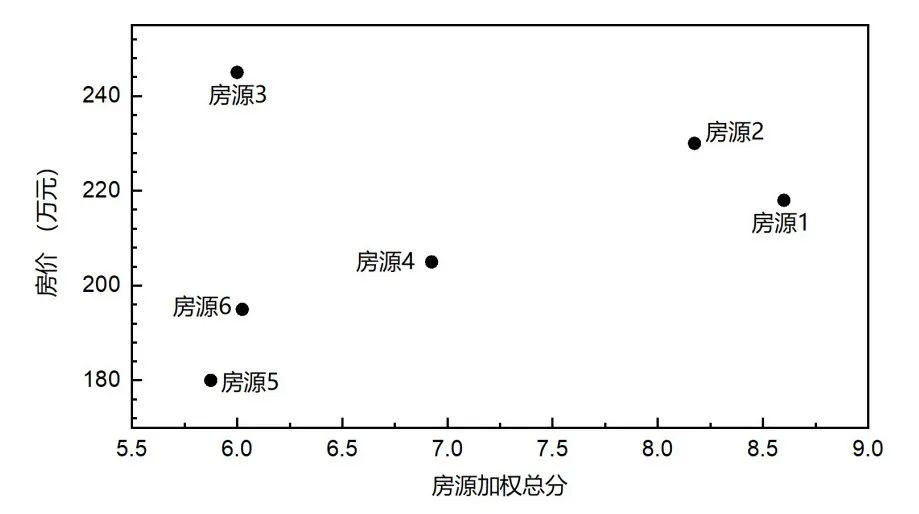 女研究生做“思維導(dǎo)圖”與男友吵架！網(wǎng)友：吵架屆的“內(nèi)卷之王”....