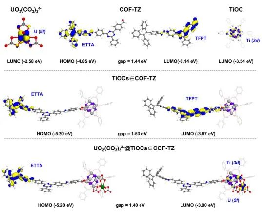 催化頂刊集錦：Angew.、JACS、Chem、AM、ACS Catal.、ACS Nano、Nano Lett.等成果