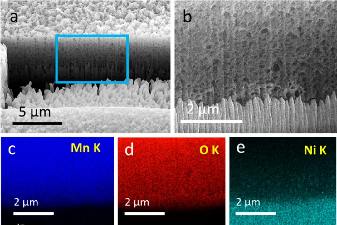 催化頂刊合集：AFM、AM、Angew、CEJ、ACS Nano、ACS Catalysis等！