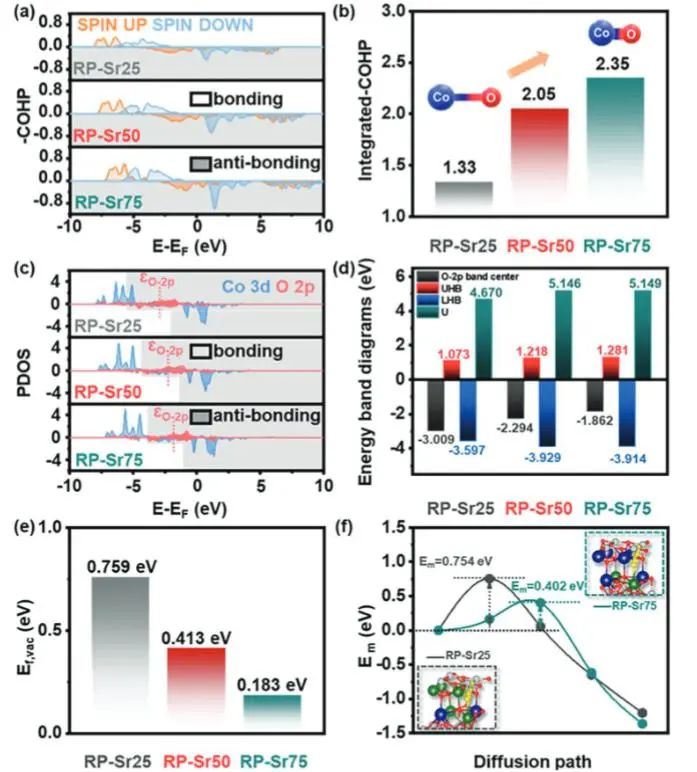 ?催化頂刊集錦：JACS、Nature子刊、EES、ACS Catal.、AFM、ACS Nano等