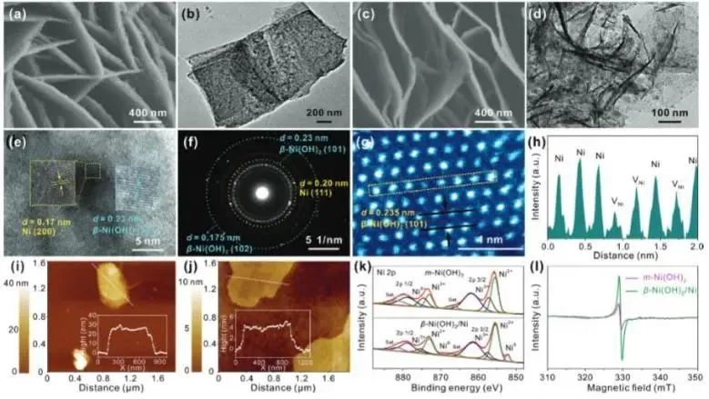 催化頂刊集錦：Nature子刊.、Angew.、JACS、ACS Catalysis、AFM、Small等成果