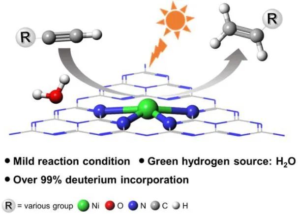 【計算+實驗】頂刊集錦：Angew、AM、AFM、Small、ACS Catalysis等成果精選