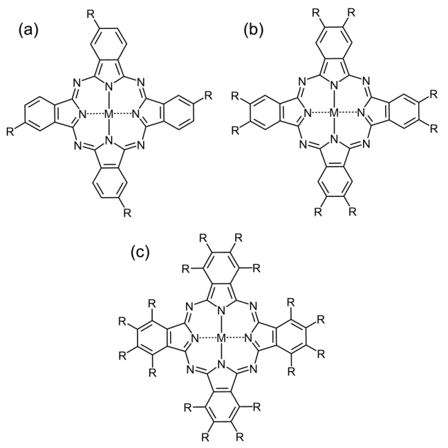 ?橫跨半個(gè)多世紀(jì)，熱度不減當(dāng)年！王峰等人Chem. Soc. Rev綜述：酞菁電催化最新進(jìn)展！