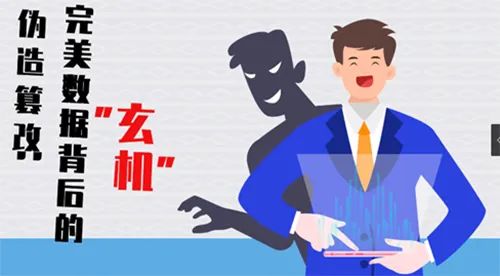 基金委發(fā)布學(xué)術(shù)不端警示教育系列動(dòng)畫！