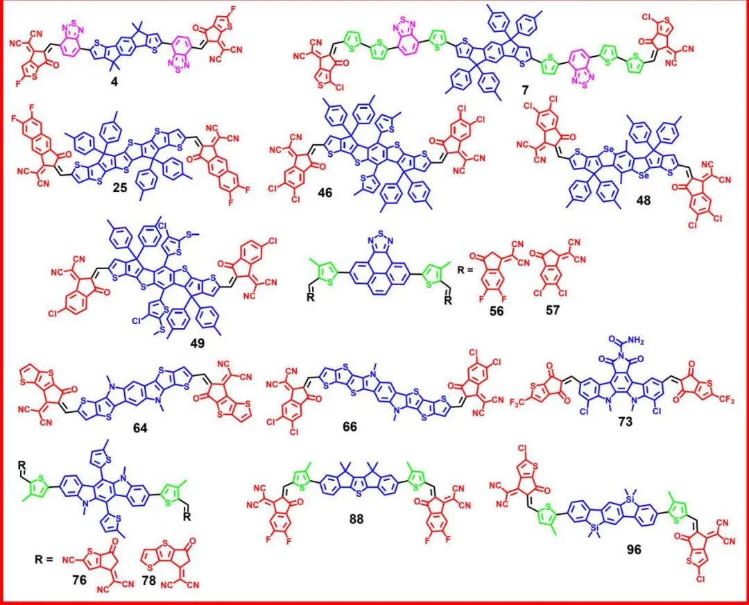 ?機(jī)器學(xué)習(xí)頂刊匯總：Science子刊、Adv.Sci.、JMCA、ACS AMI、ES&T等成果