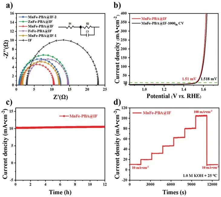 計算頂刊成果速遞：3篇Angew、2篇Nat. Commun.、JACS、AFM、Small等！