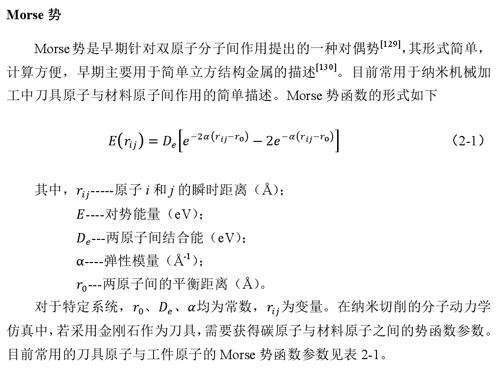 計(jì)算實(shí)驗(yàn)結(jié)合，頂刊速遞：駱靜利、黃維、吳長(zhǎng)征、廖培欽、張建玲等計(jì)算成果！