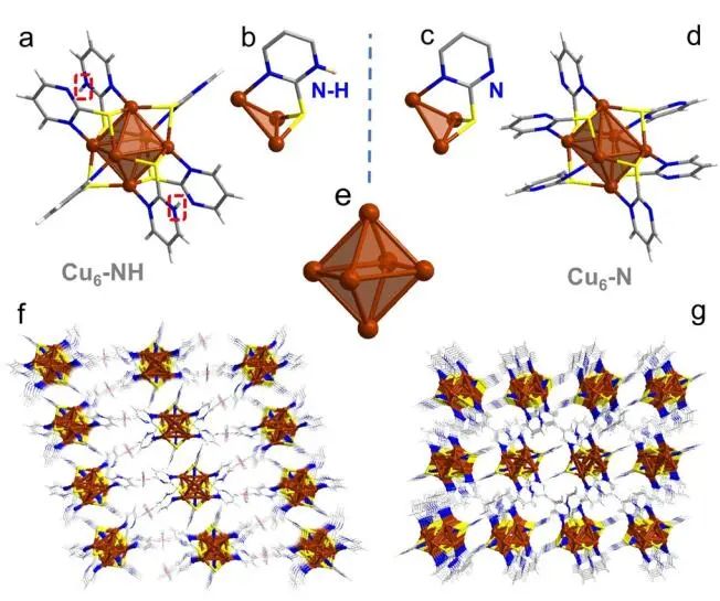 計算頂刊成果速遞：3篇Angew、2篇Nat. Commun.、JACS、AFM、Small等！